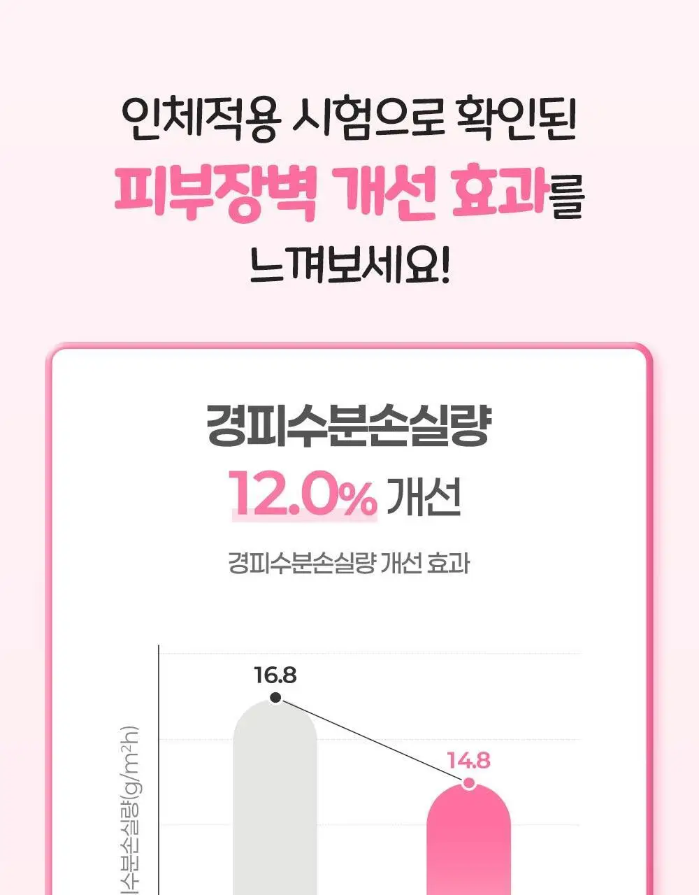 [티니핑 콜라보] 아토팜 징크 마일드 업 선크림 65g 상세페이지 24
